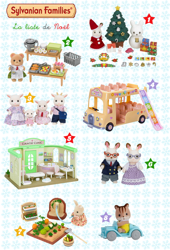 Sylvanian Families] La liste de Noël 2015